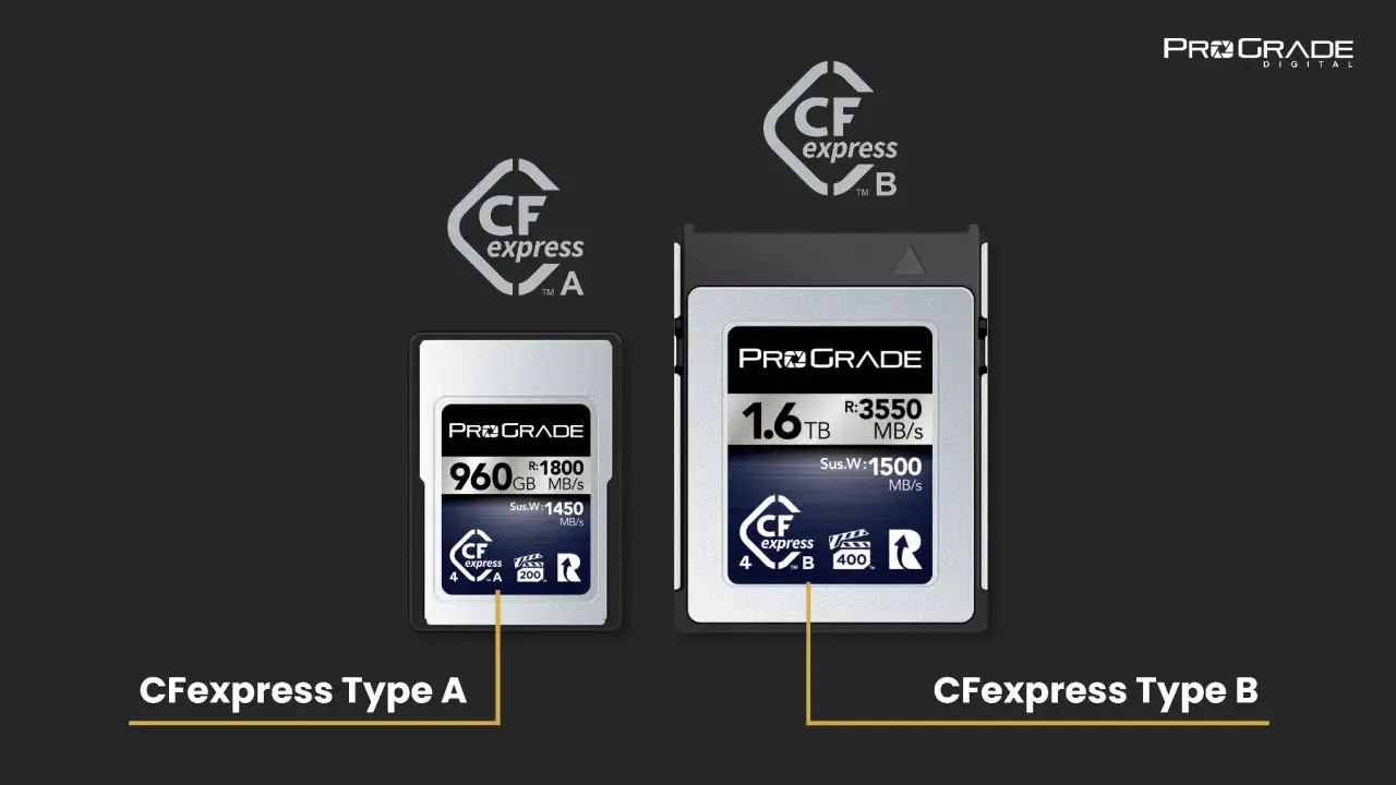 Dwie karty pamięci ProGrade Digital: CFexpress Type A 960 GB i CFexpress Type B 1.6 TB, prezentujące różnice w rozmiarze i specyfikacji.