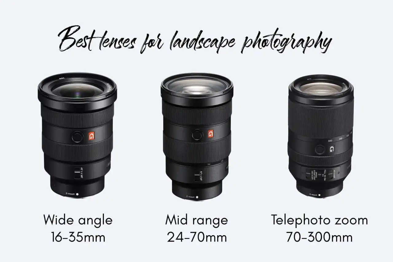 Jaki obiektyw do krajobrazu? Trzy soczewki: szerokokątny 16-35mm, średni zakres 24-70mm i teleobiektyw 70-300mm.